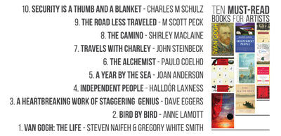 Ten Must-Read Books For Artists